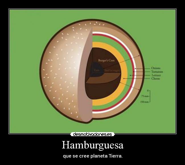 Hamburguesa - que se cree planeta Tierra.