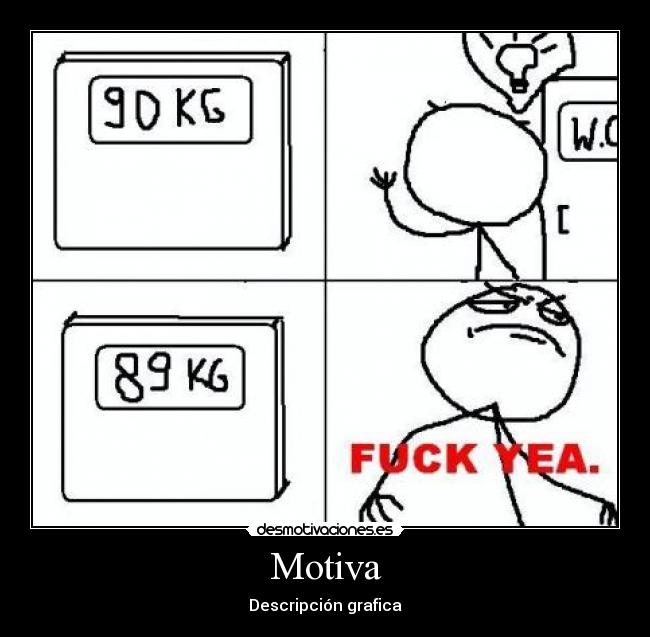 Motiva - Descripción grafica