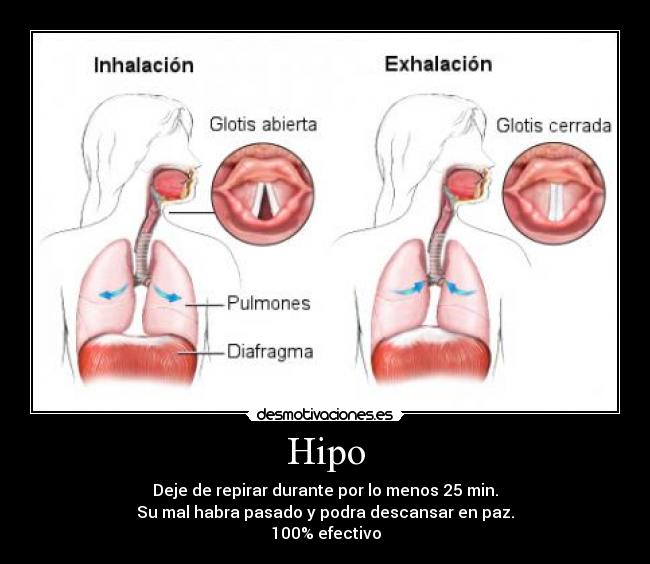 Hipo - Deje de repirar durante por lo menos 25 min.
Su mal habra pasado y podra descansar en paz.
100% efectivo