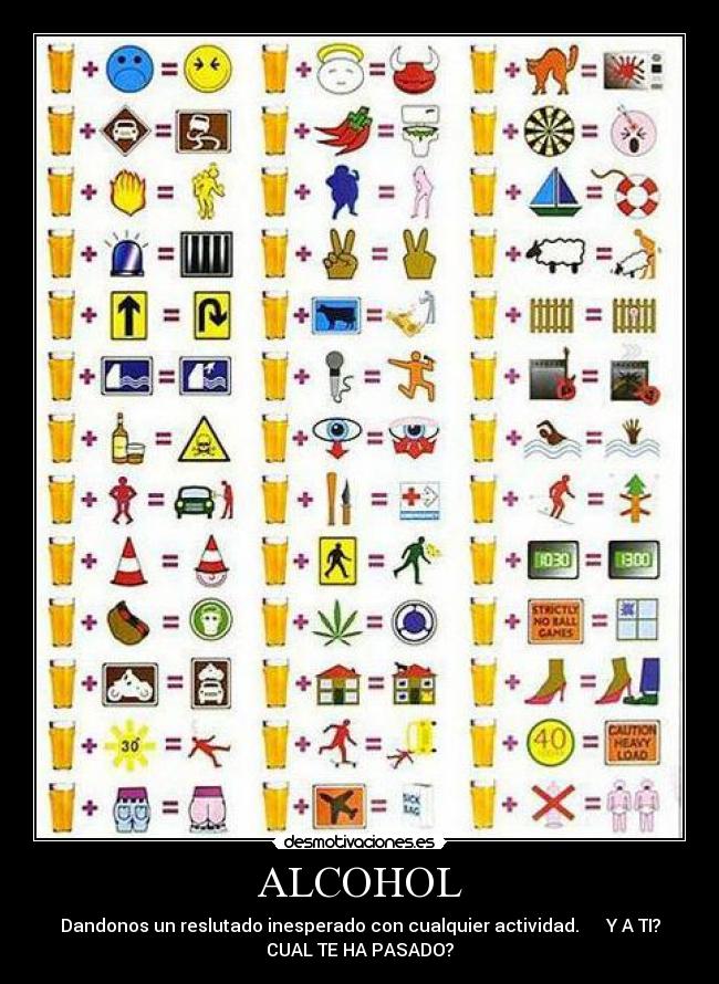 ALCOHOL - Dandonos un reslutado inesperado con cualquier actividad.      Y A TI?
CUAL TE HA PASADO?