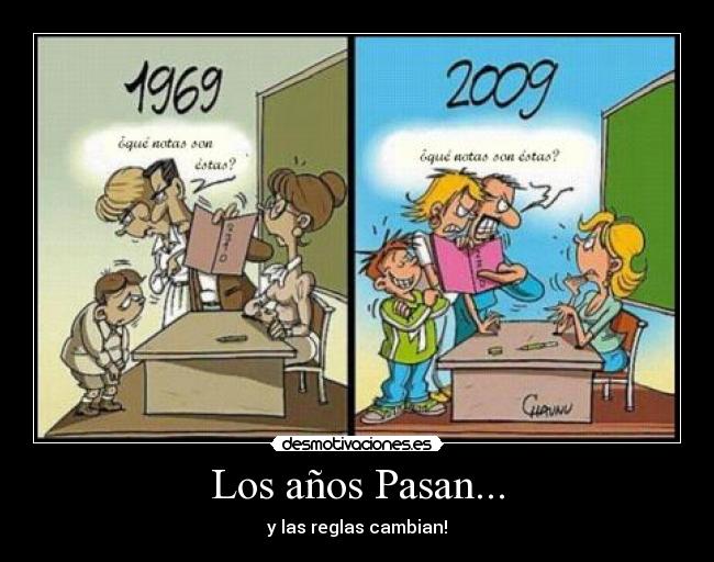 Los años Pasan... - 