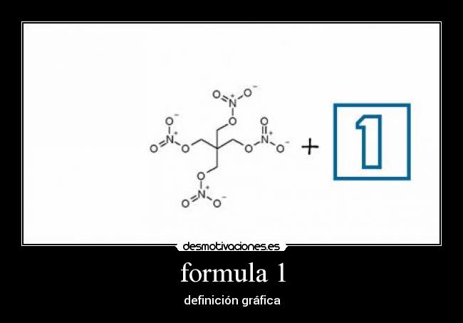 formula 1 - definición gráfica
