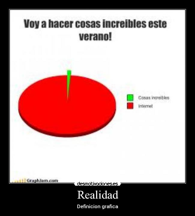 carteles  desmotivaciones