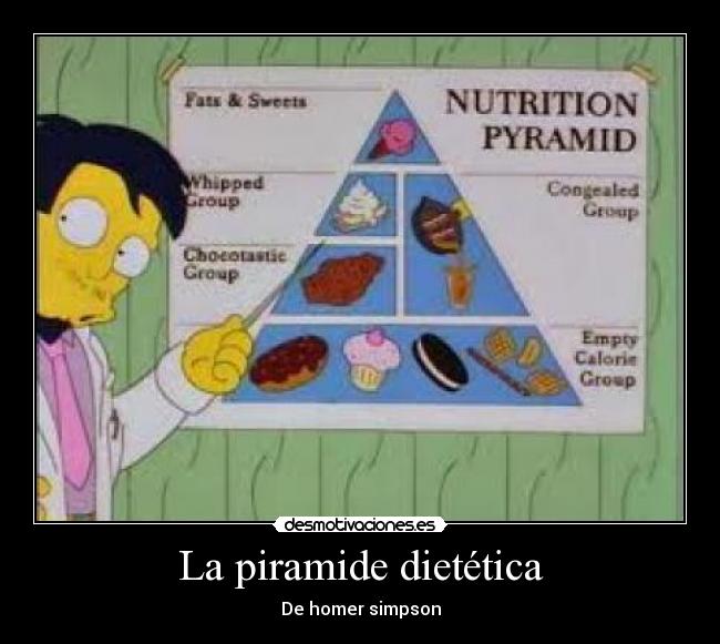 La piramide dietética - De homer simpson
