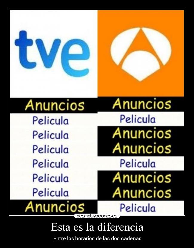 Esta es la diferencia - Entre los horarios de las dos cadenas