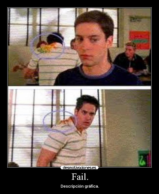 Fail. - Descripción gráfica.