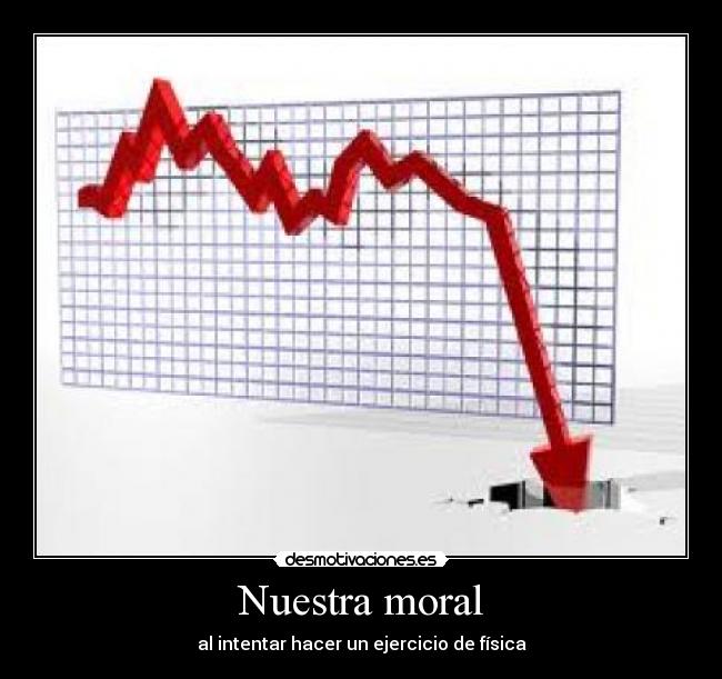 carteles fisica moral desmotivaciones