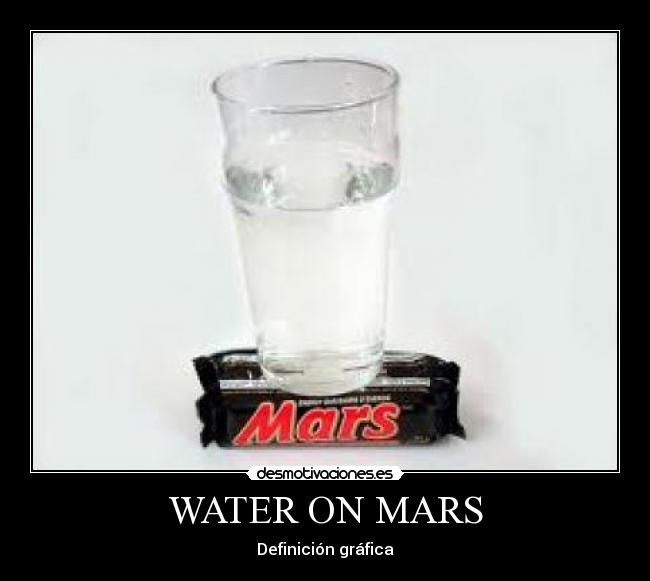 WATER ON MARS - Definición gráfica