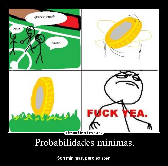 Probabilidades mínimas. -