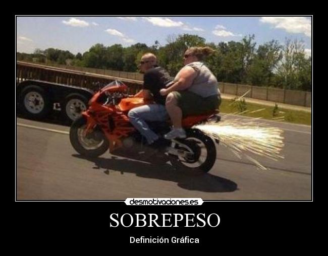 SOBREPESO - Definición Gráfica
