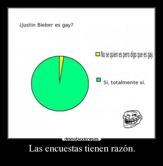 Las encuestas tienen razón. - 