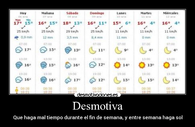 Desmotiva -