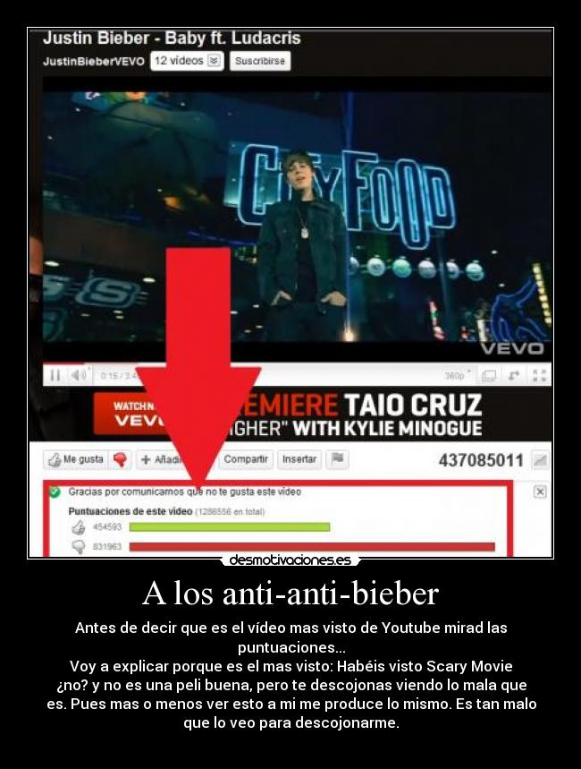 A los anti-anti-bieber -