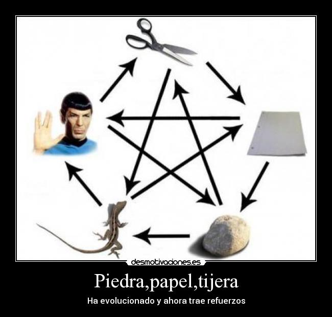 Piedra,papel,tijera - Ha evolucionado y ahora trae refuerzos