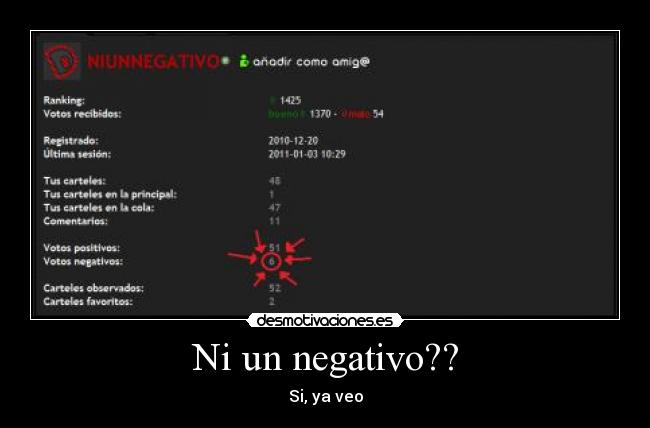 Ni un negativo?? -