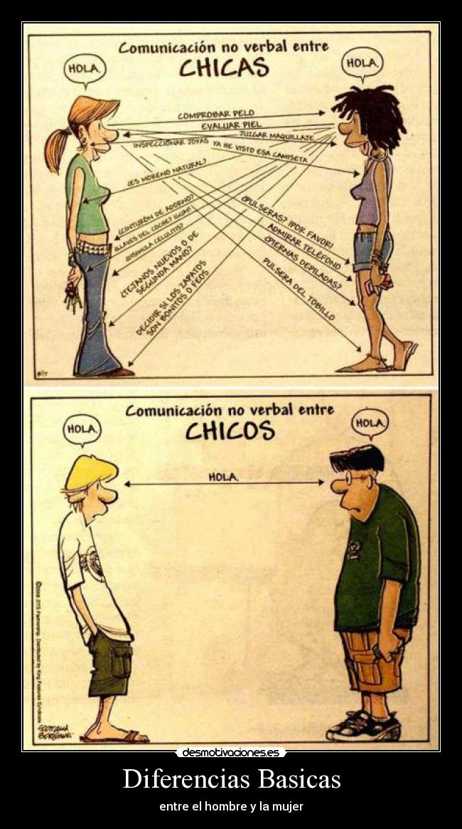 Diferencias Basicas -