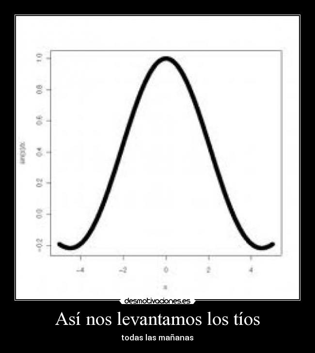 Así nos levantamos los tíos - todas las mañanas