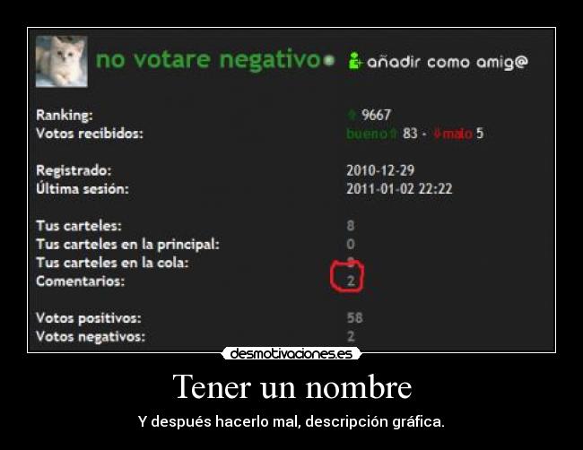 Tener un nombre - Y después hacerlo mal, descripción gráfica.