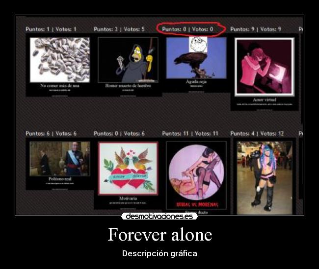 Forever alone - 