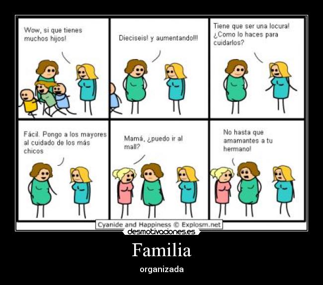 Familia -