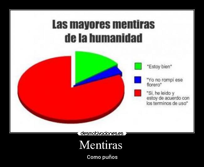 Mentiras  - Como puños