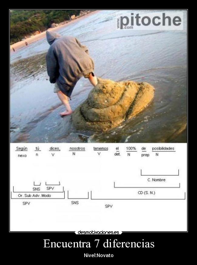 Encuentra 7 diferencias -