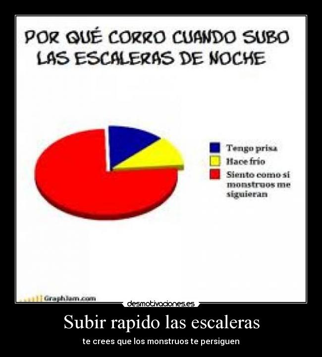 Subir rapido las escaleras -