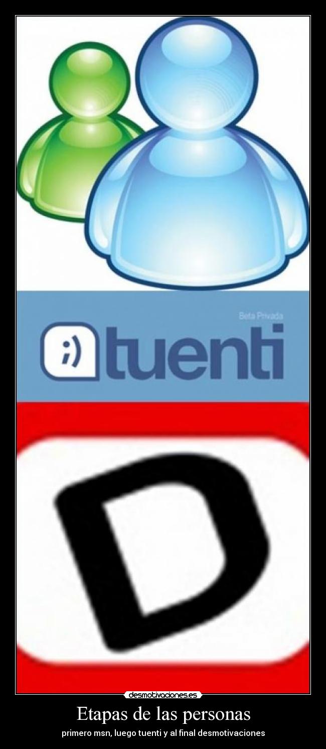 Etapas de las personas -