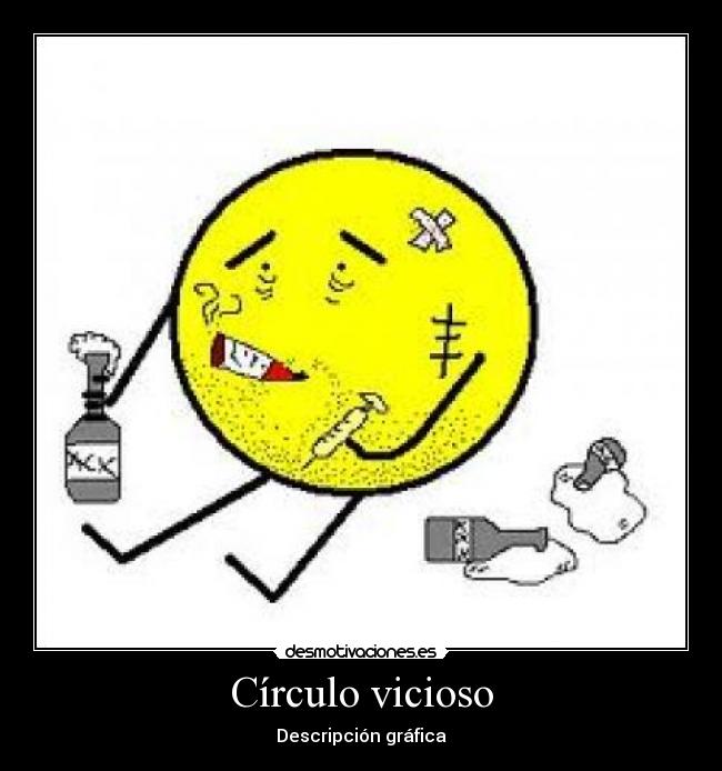 Círculo vicioso - 