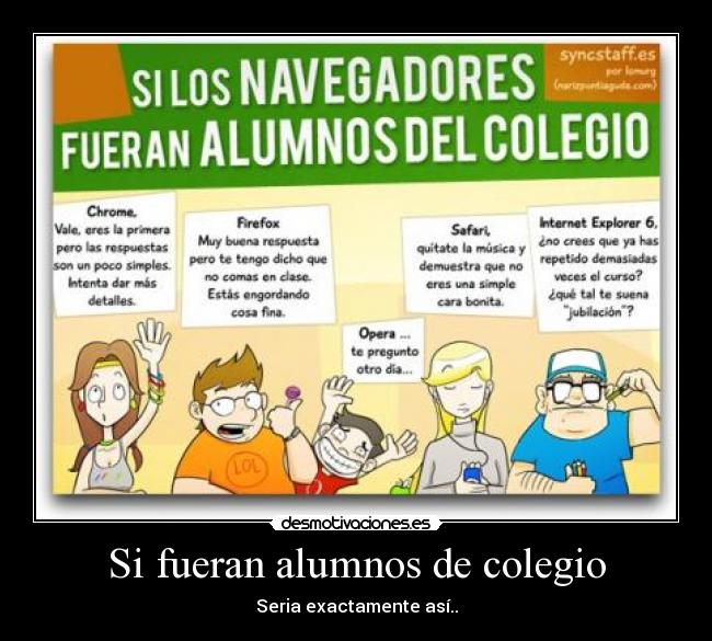 Si fueran alumnos de colegio -