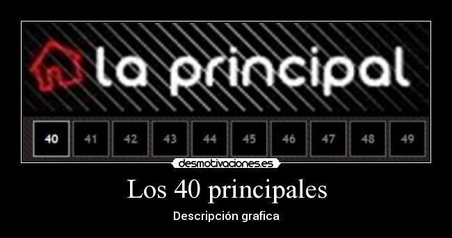 Los 40 principales - Descripción grafica