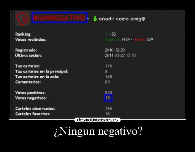 ¿Ningun negativo? - 