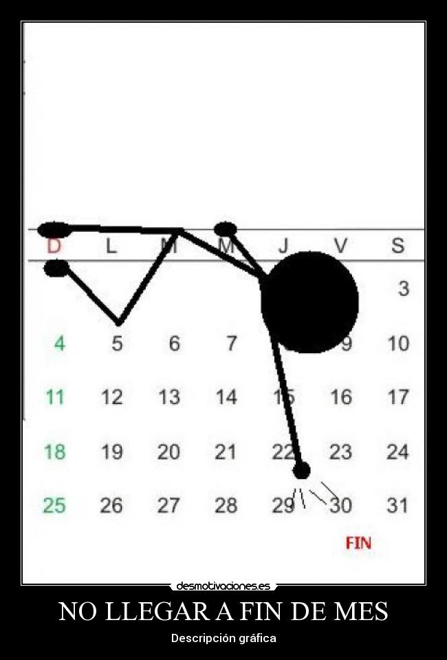NO LLEGAR A FIN DE MES - 