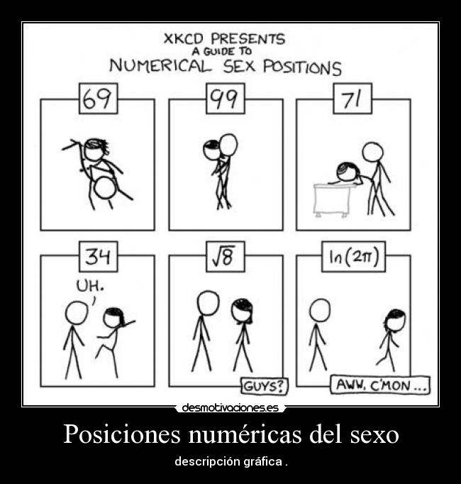 Posiciones numéricas del sexo - 