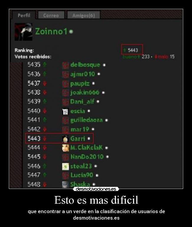 Esto es mas dificil -