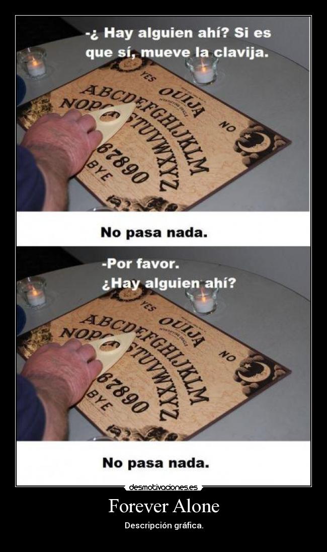 Forever Alone - Descripción gráfica.
