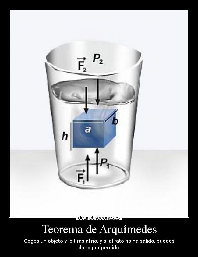 Teorema de Arquímedes - Coges un objeto y lo tiras al rio, y si al rato no ha salido, puedes darlo por perdido.