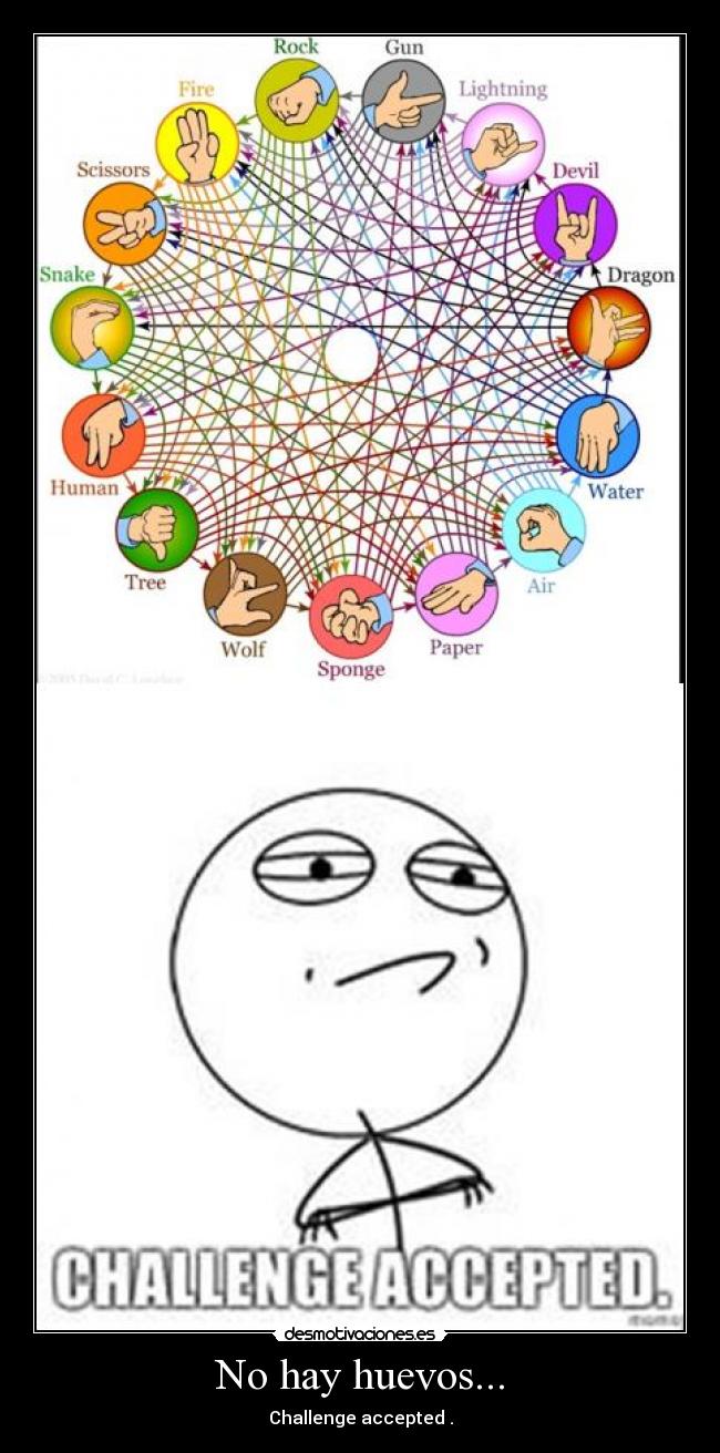 No hay huevos... - 