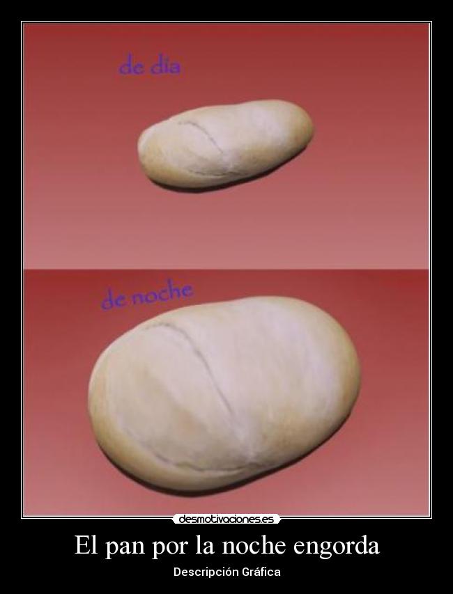 El pan por la noche engorda - Descripción Gráfica