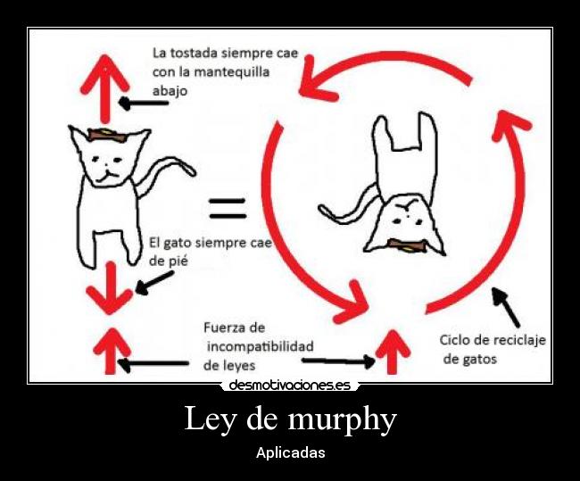 carteles luna2323 desmotivaciones