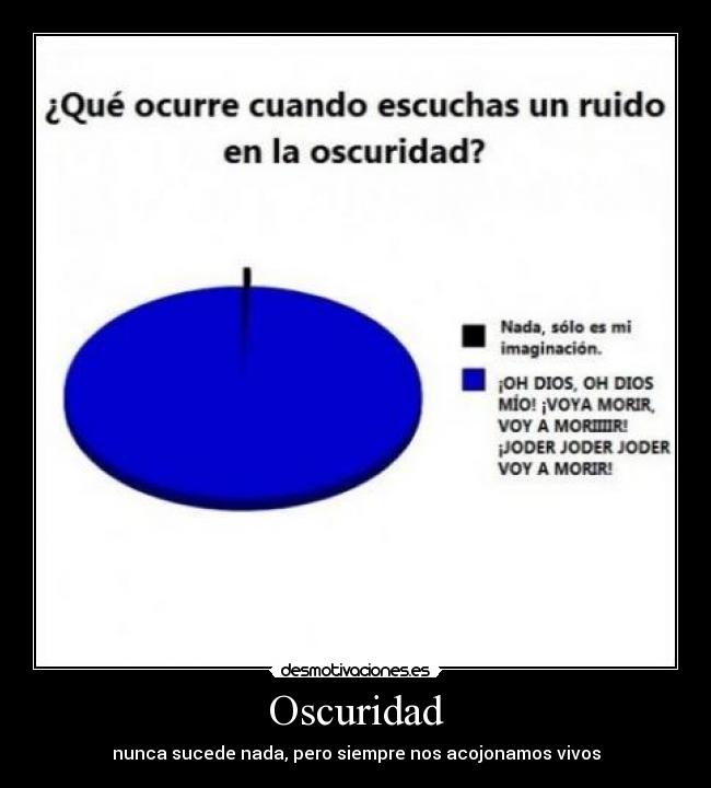 Oscuridad -