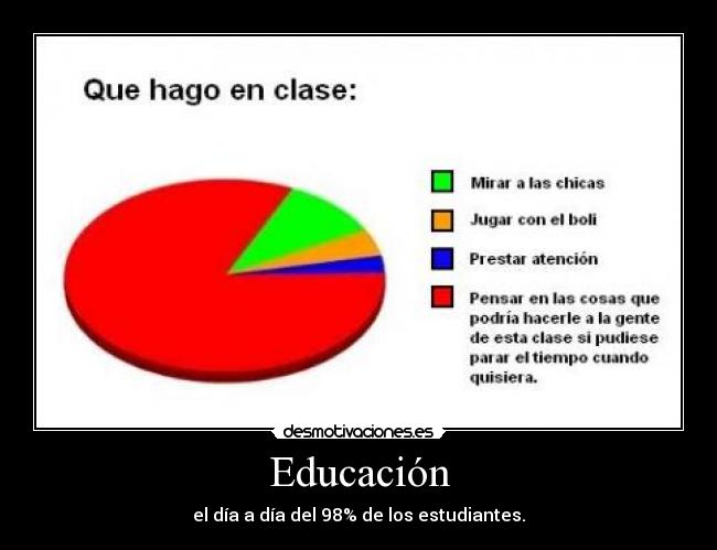 Educación - el día a día del 98% de los estudiantes.