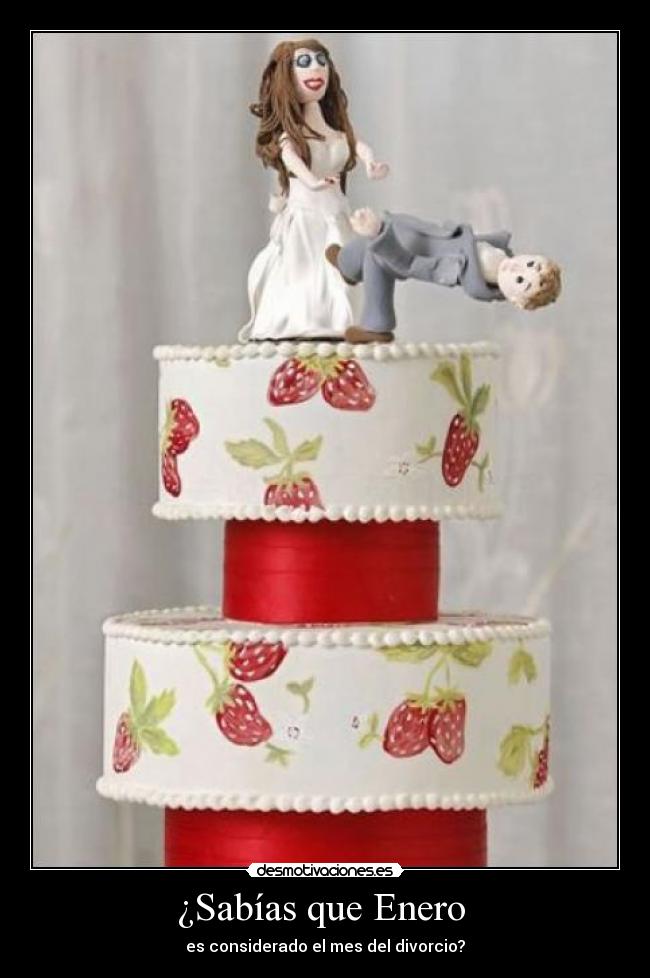 ¿Sabías que Enero  - 