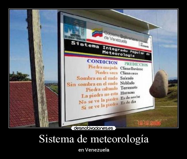 Sistema de meteorología -