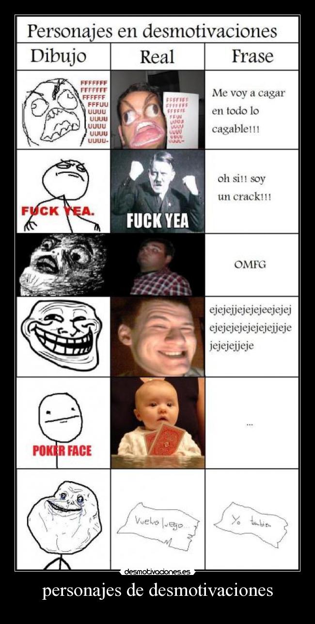 personajes de desmotivaciones -