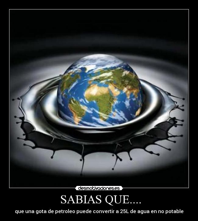 SABIAS QUE.... -