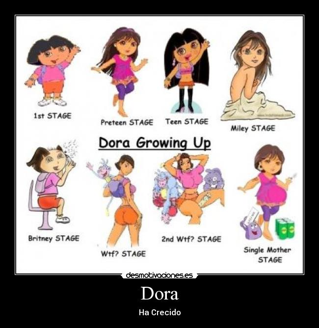 Dora - 