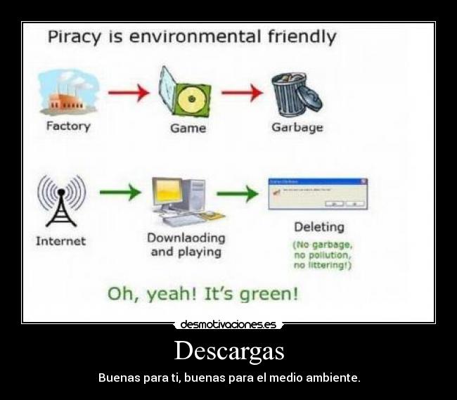 Descargas - Buenas para ti, buenas para el medio ambiente.