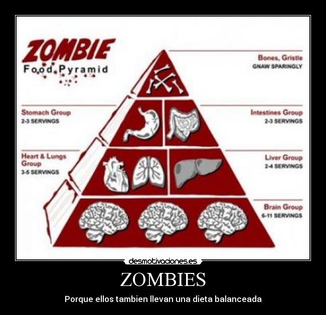 ZOMBIES -