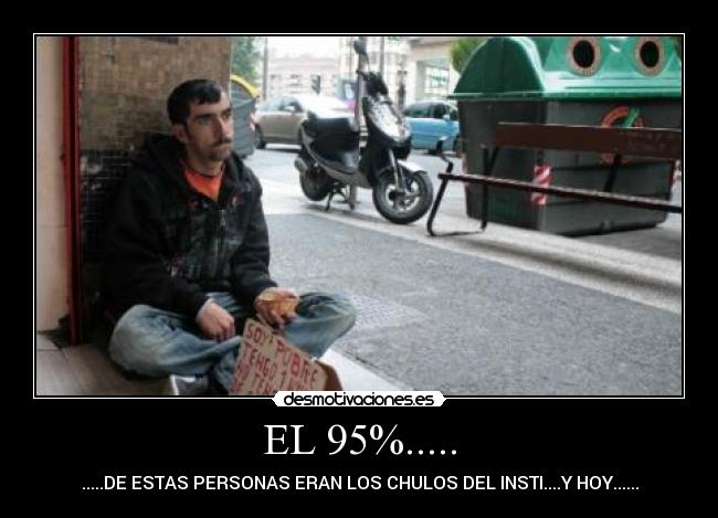 EL 95%..... - 